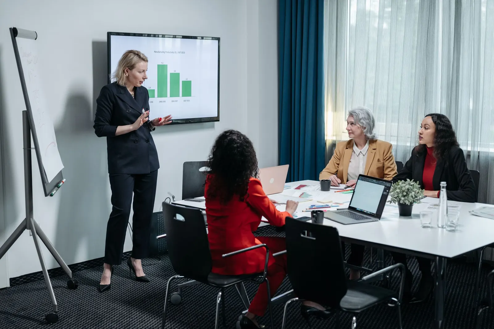 Presenter standing beside a screen with a bar chart while colleagues listen around a meeting table
