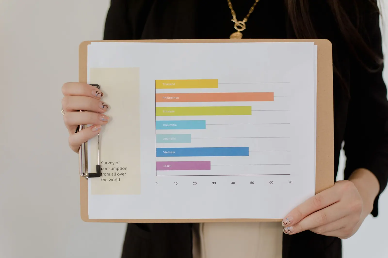 Person holding a clipboard showing a horizontal bar chart of survey results in several colors